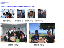 Tablet Screenshot of nakajima.kyoto-su.ac.jp